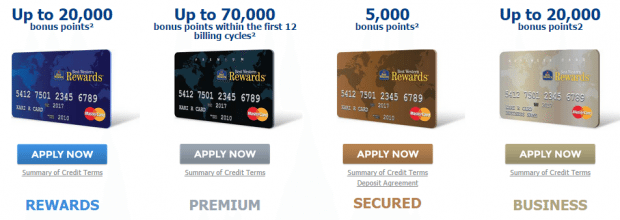 FNBO Launches Four New Best Western Credit Cards - Up To 50,000 Points ...