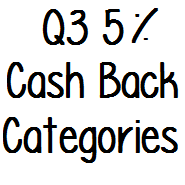 2015 Q3 5% Cash Back Categories, Activation Links + Tactics - Doctor Of ...