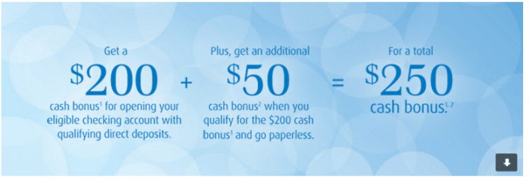 bmo harris bonus