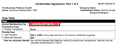 Amex Business Platinum Annual Fee