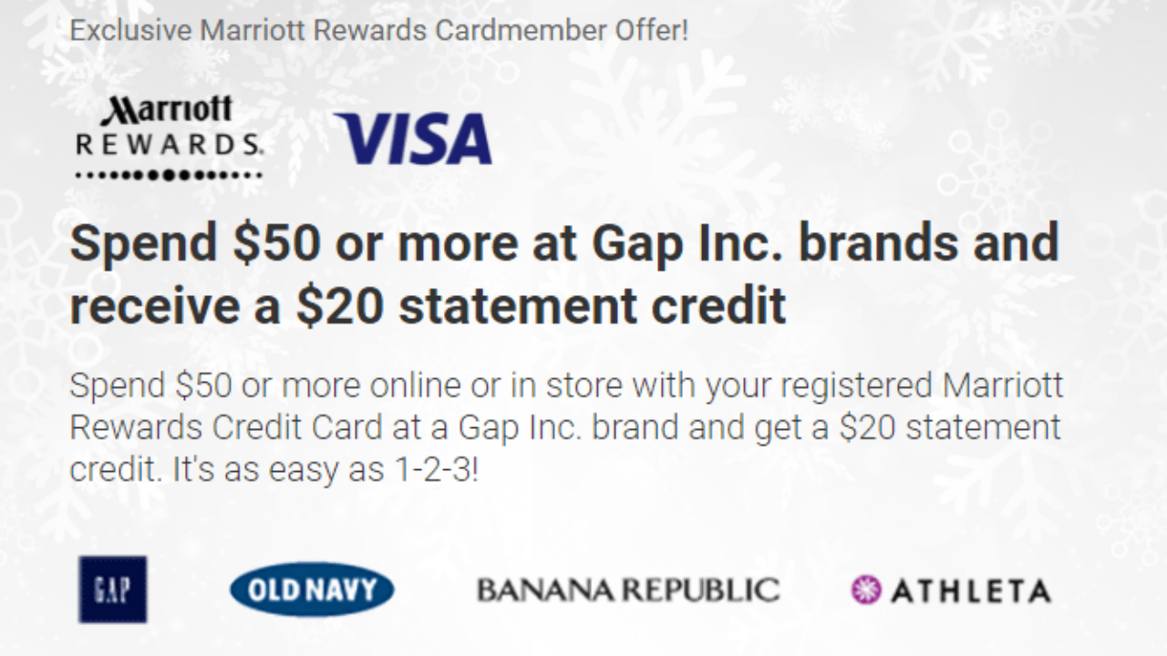 gap card statement