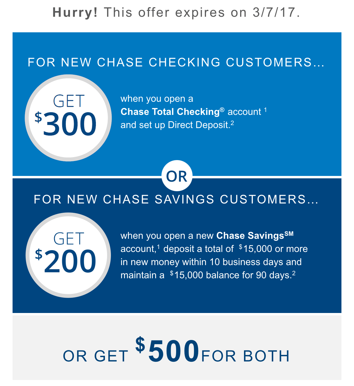 Account expires. Chase offers. Chase direct deposit Cash. Open New saving account.