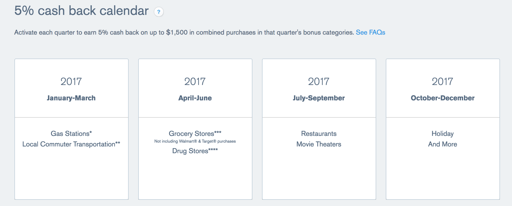 Chase Freedom Q3 Categories will Be Restaurants and Movie Theaters
