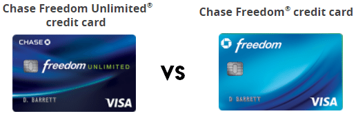 chase dom unlimited rewards