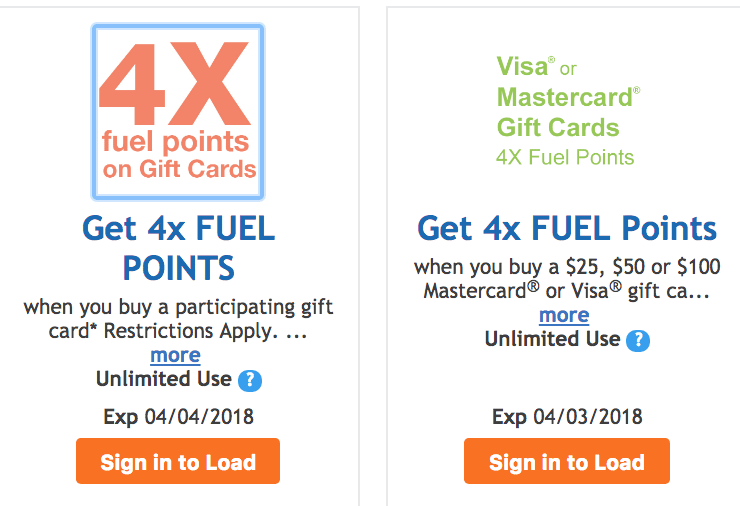 Kroger 4x Fuel Points On Gift Cards