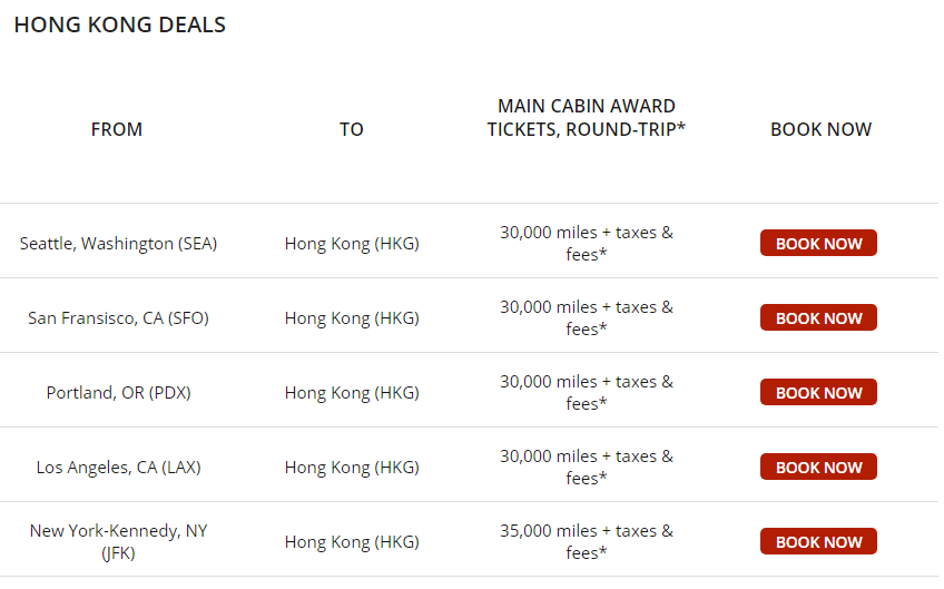 Sfo to cheap lax round trip