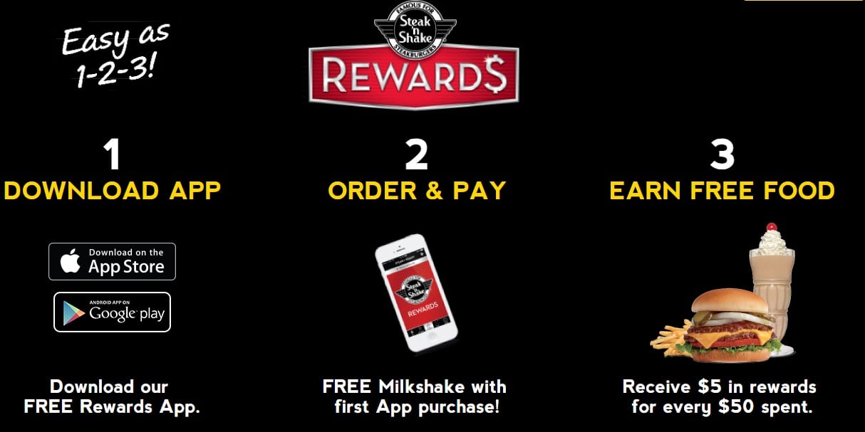 Steak 'n Shake: Download App & Get A Free Milkshake (Really $2.99 Credit) -  Doctor Of Credit