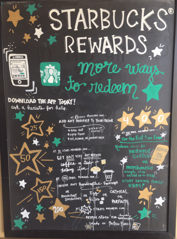 Starbucks Rewards Program Changes are Here