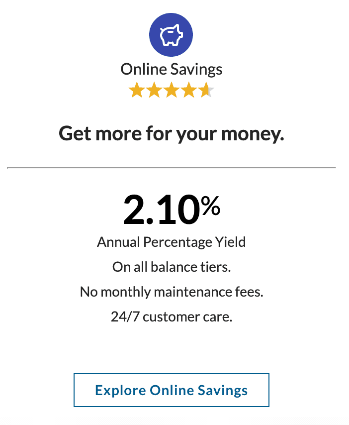 ally rate savings