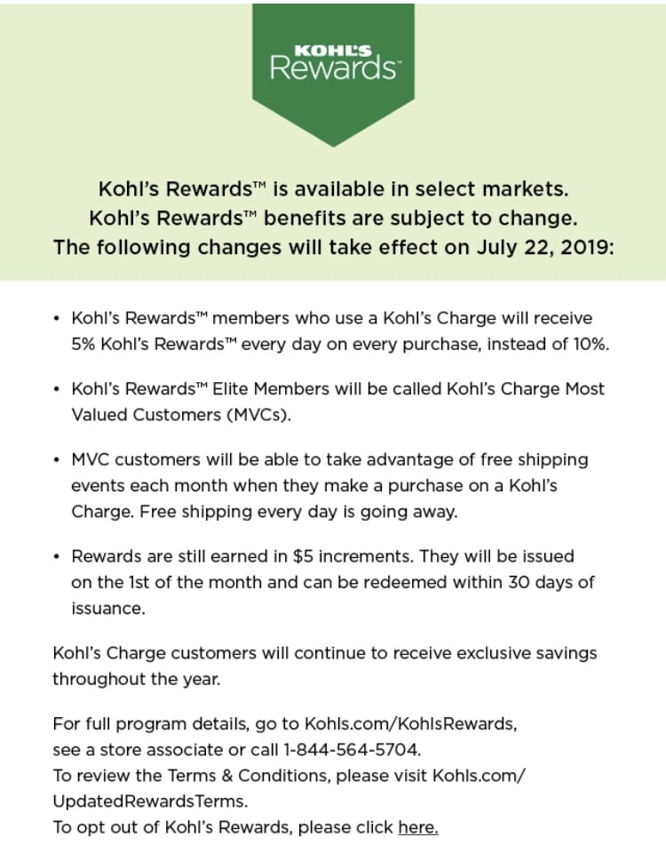 Kohl's Rewards