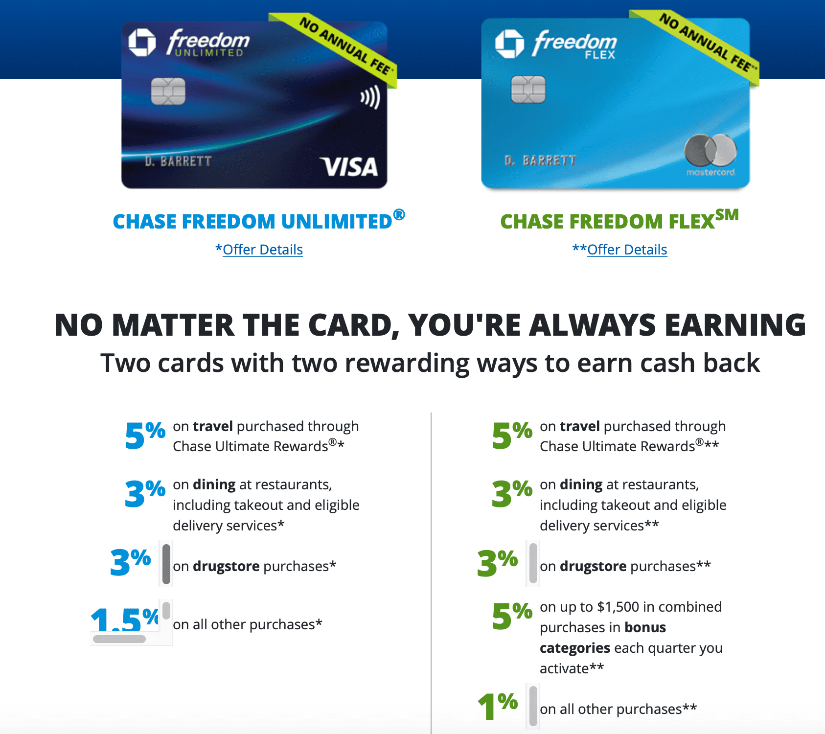Major Chase Freedom Revamp New 'Freedom Flex' Mastercard & Freedom Unlimited Will Earn 3