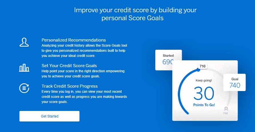 What credit score do you need to get approved by American Express?