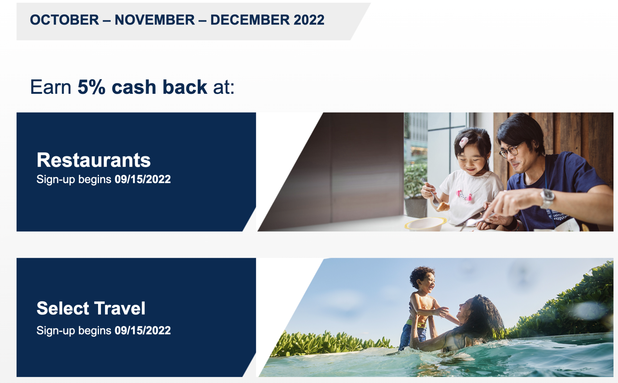 Citi Dividend Q4 2022 Categories Restaurants, Travel Doctor Of Credit