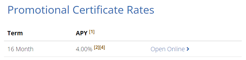 Langley Federal Credit Union: 5% APY 15-Month CD - Doctor Of Credit