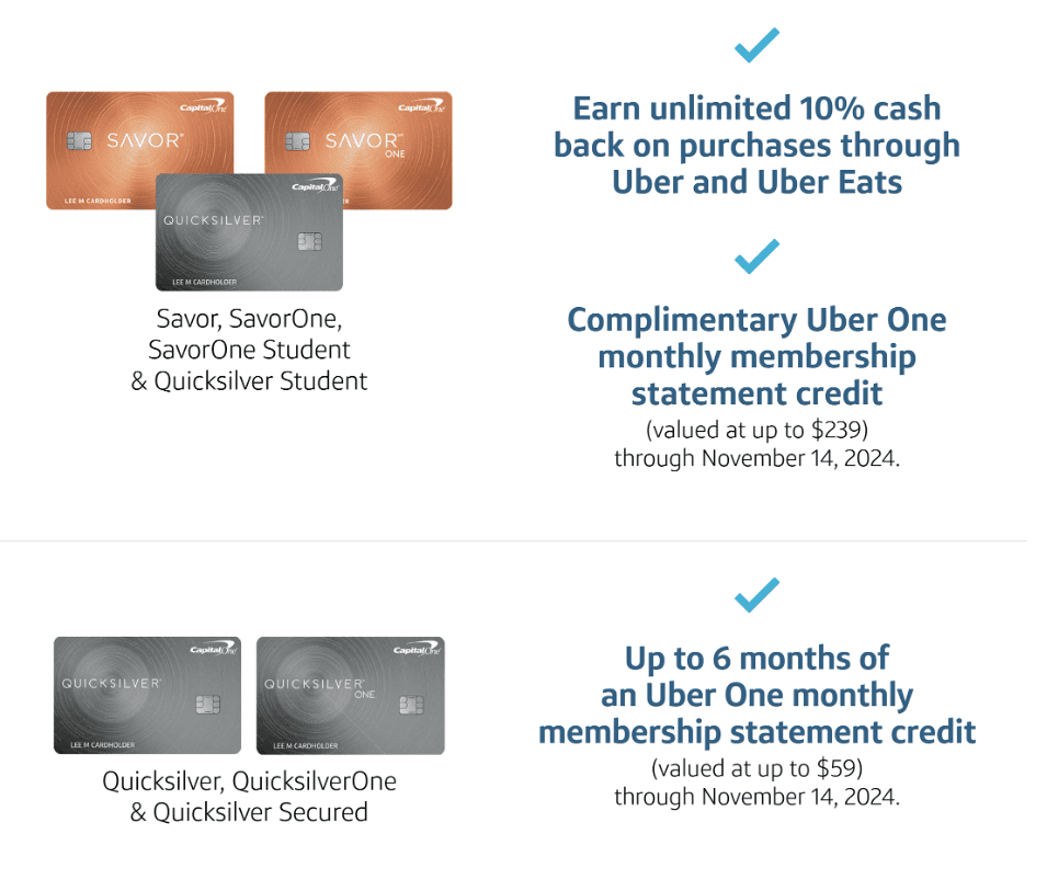 Credit Cards Offering 10% Bonus Cash Back on Uber, Uber Eats