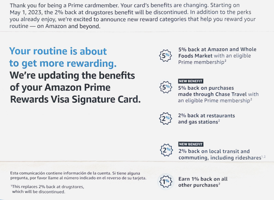 Chase Amazon Prime Rewards Visa Minor Category Changes (Drugstore, Transit, Chase Travel